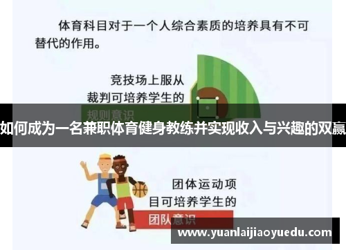 如何成为一名兼职体育健身教练并实现收入与兴趣的双赢
