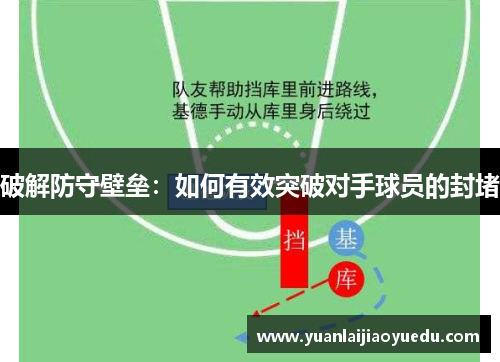 破解防守壁垒：如何有效突破对手球员的封堵