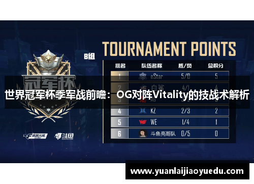 世界冠军杯季军战前瞻：OG对阵Vitality的技战术解析