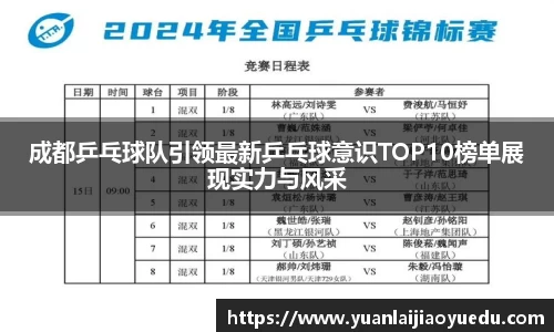 成都乒乓球队引领最新乒乓球意识TOP10榜单展现实力与风采